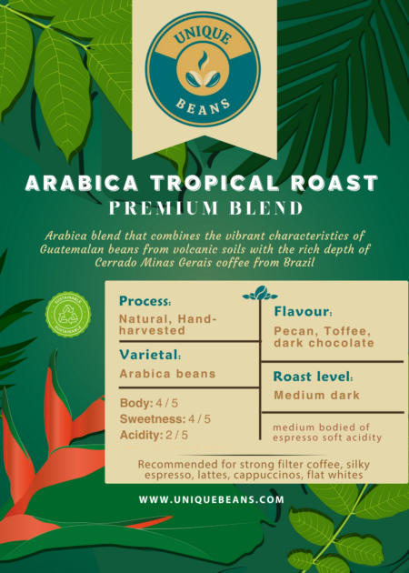 Arabica Tropical Roast