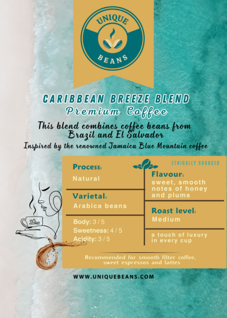 Caribbean Breeze Blend-min