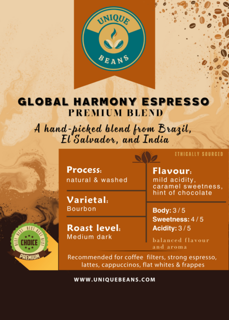 Global Harmony Espresso Blend-min