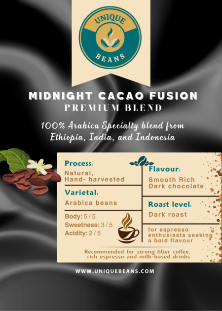 Midnight Cacao Fusion