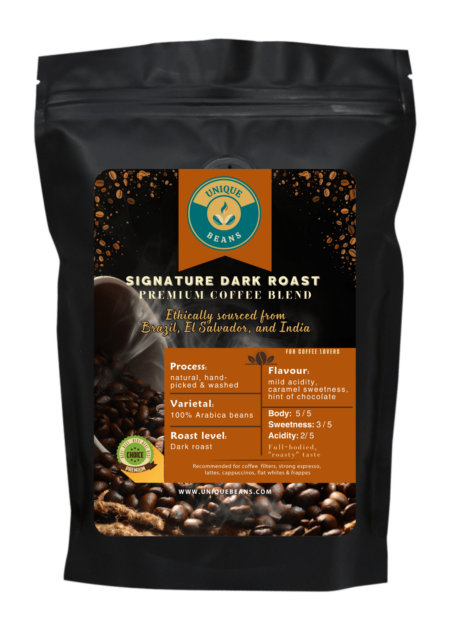 Signature Dark Roast-250g-min