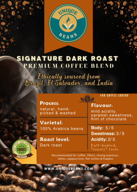 Signature Dark Roast-min