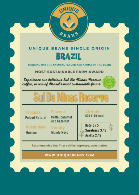 Brazil Sul de MInas Reserve
