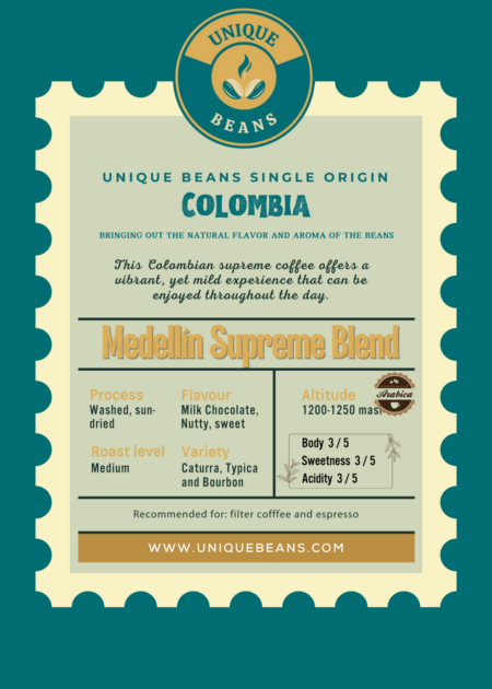 Colombia Medellin Supreme Blend