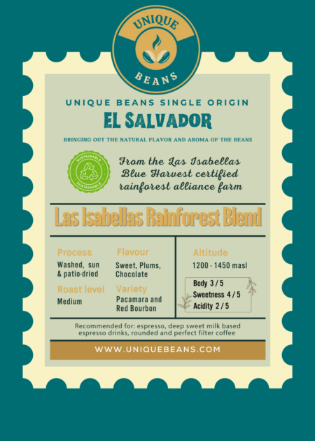 El Salvador Las Isabellas Rainforest Blend