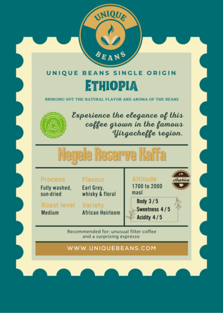 Ethiopia Negele Reserve Kaffa