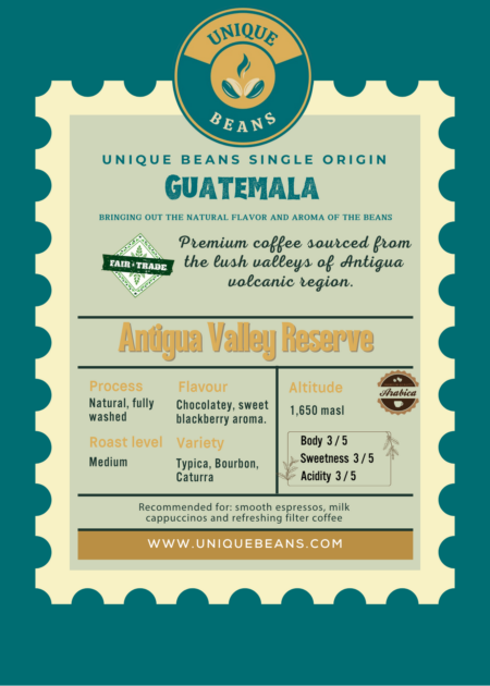 Guatemala Antigua Valley Reserve