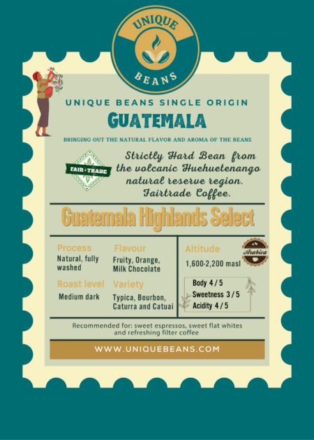Guatemala Highlands Select