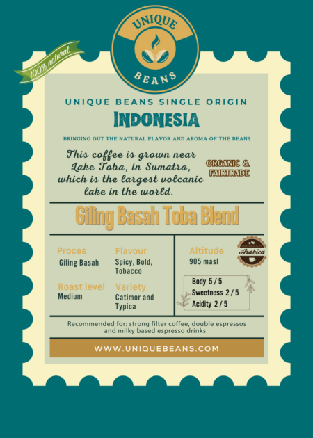 Indonesia Giling Basah Toba Blend