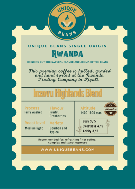 Rwanda Inzovu Highlands Blend
